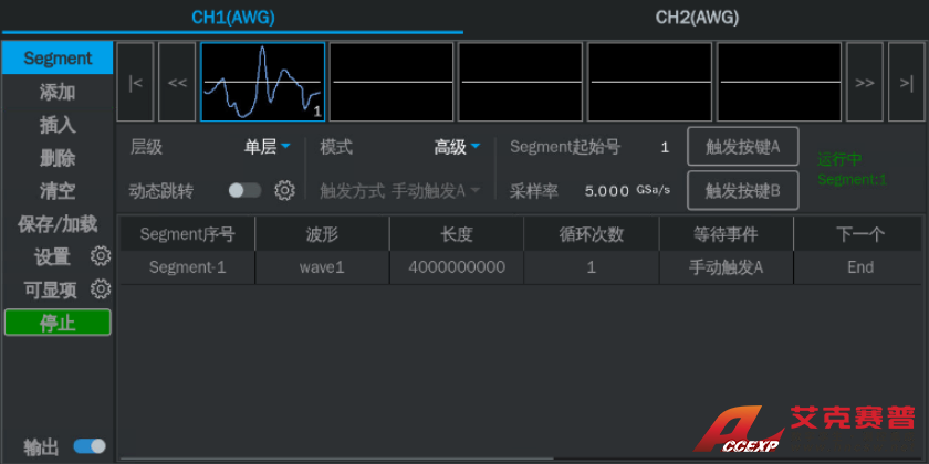鼎阳SLGLENT SDG8004A 任意波形发生器