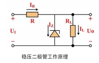PN結(jié)直流特性測試及PN結(jié)參數(shù)的變溫測測試實驗系統(tǒng)綜合測試實訓平臺