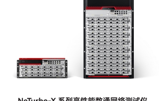 萬里眼 NeTurbo-X 系列高性能數(shù)通網(wǎng)絡測試儀
