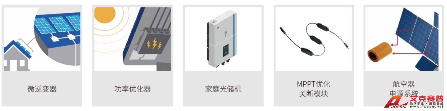 下载