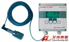 哈希Polymetron9182在线溶解氧分析仪