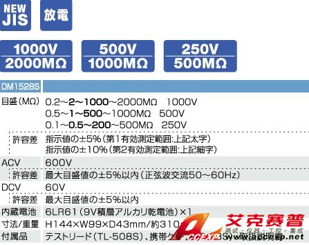 日本三和 Sanwa DM1528S 絕緣電阻測(cè)試儀