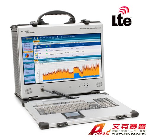 福禄克网络推出Network Time Machine&#8482; LTE/VoLTE， 确保无线网络最佳用户体验