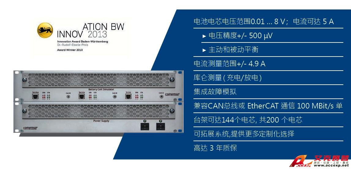 德國(guó)Comemso BMS測(cè)試系統(tǒng)解決方案