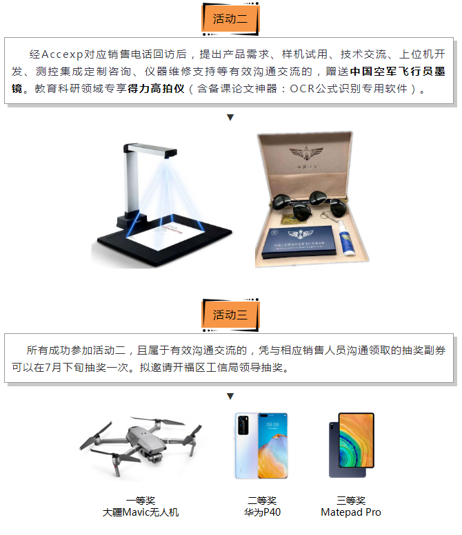 關(guān)懷一夏，好禮同行 | Accexp市場(chǎng)活動(dòng)進(jìn)行時(shí)！