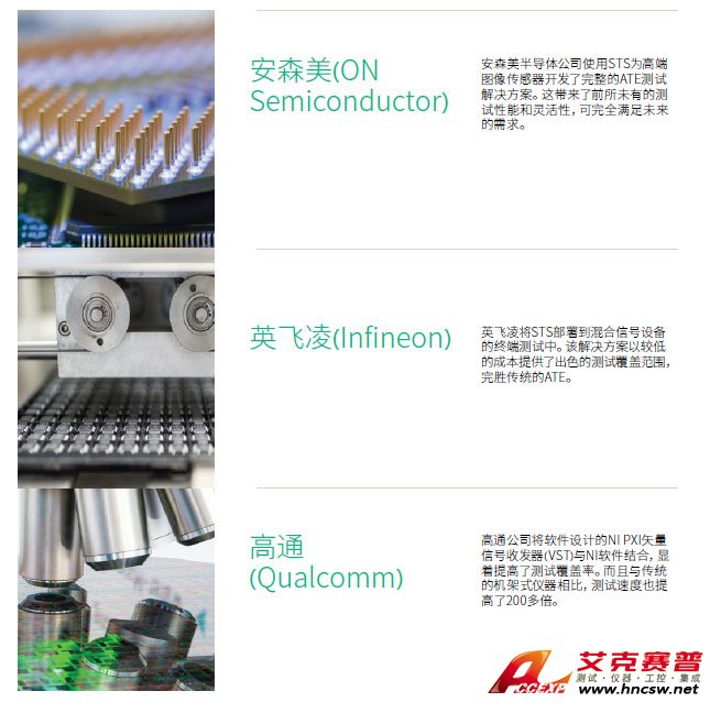 艾克赛普 NI半导体测试系统，半导体量产测试利器